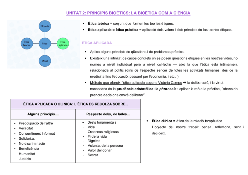 Miniatura del documento UNITAT-2-PRINCIPIS-BIOETICS-LA-BIOETICA-COM-A-CIENCIA.pdf