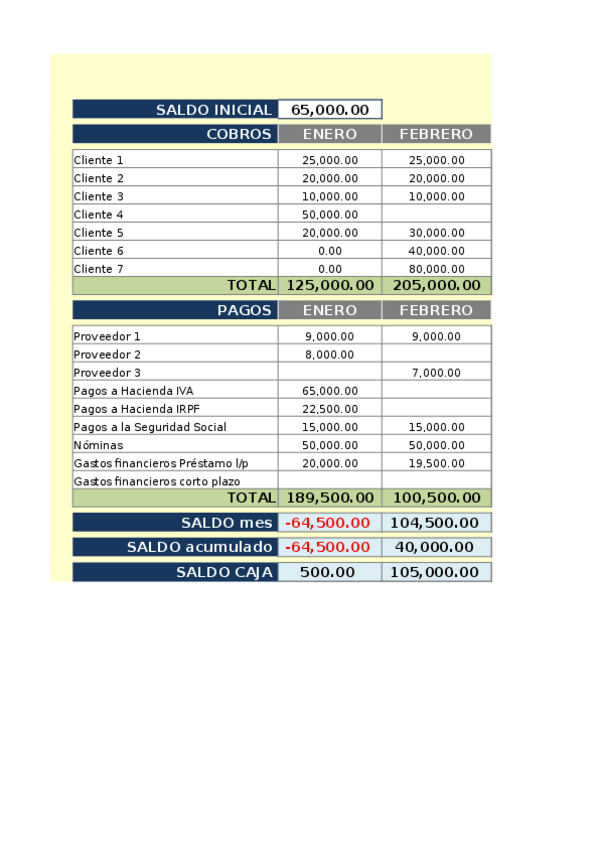 Miniatura del documento Control-prevision-tesoreria.xlsx