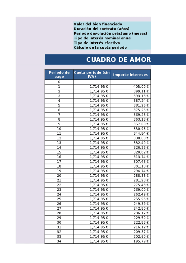 Miniatura del documento Leasing-moodle.xlsx