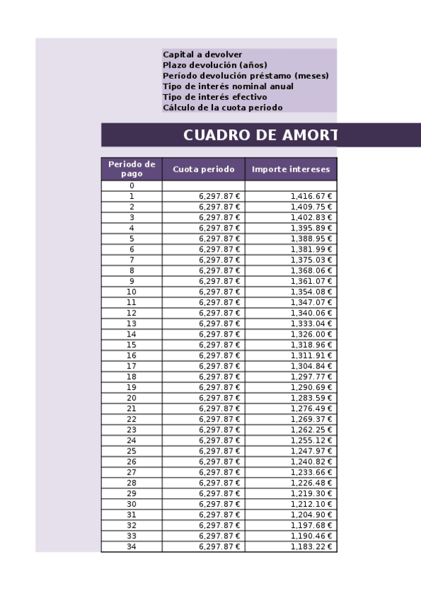 Miniatura del documento Prestamo-moodle.xlsx