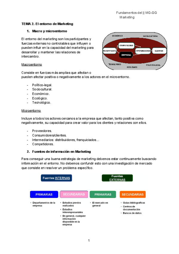 Miniatura del documento FundamentosMarketing.pdf