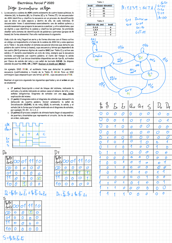 Miniatura del documento 1o-parcial-2020.pdf