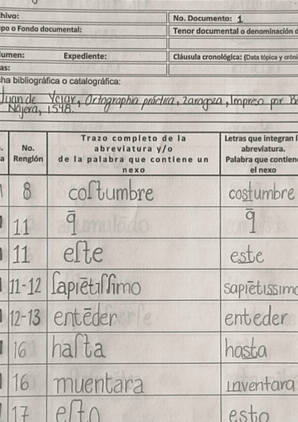 Miniatura del documento Tablas-de-abreviaturasorPALEOGRAFIA-.pdf