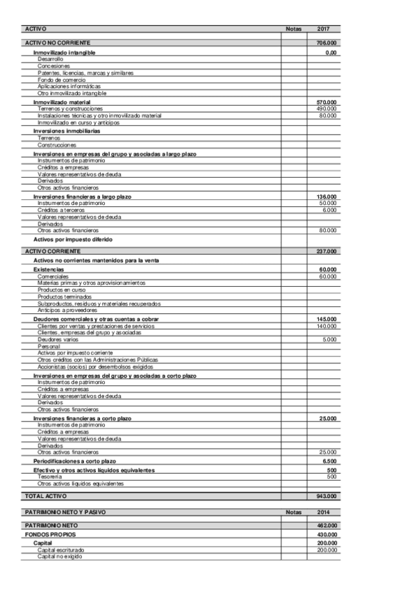 Miniatura del documento EJERCICIO-PRACTICO-IMPORTANCIA-RELATIVA.pdf