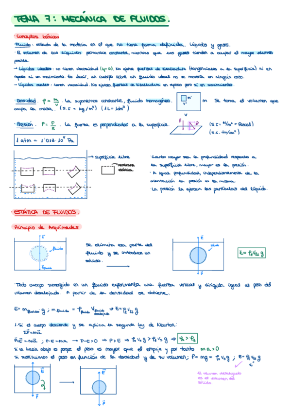 Miniatura del documento Tema-7.pdf