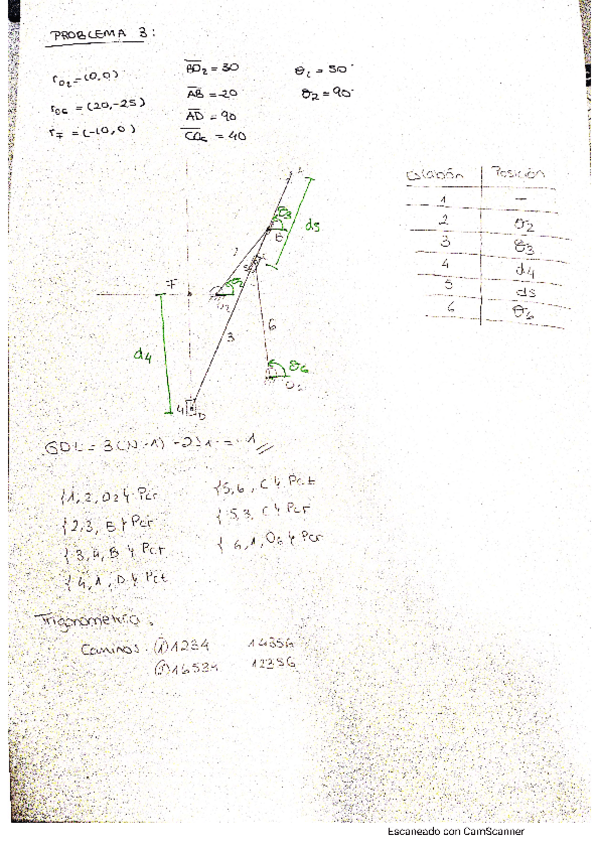 Miniatura del documento CamScanner-04-13-2021-19.pdf