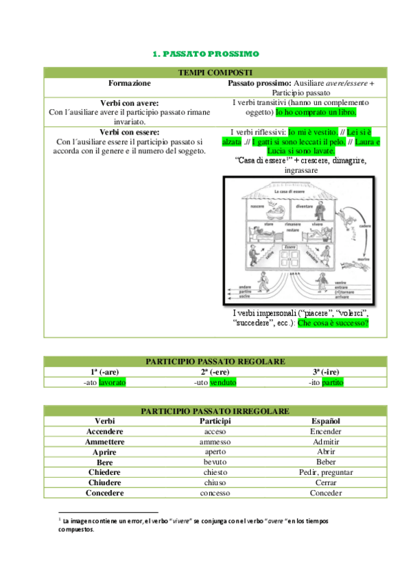 Miniatura del documento APUNTES PRIMER PARCIAL