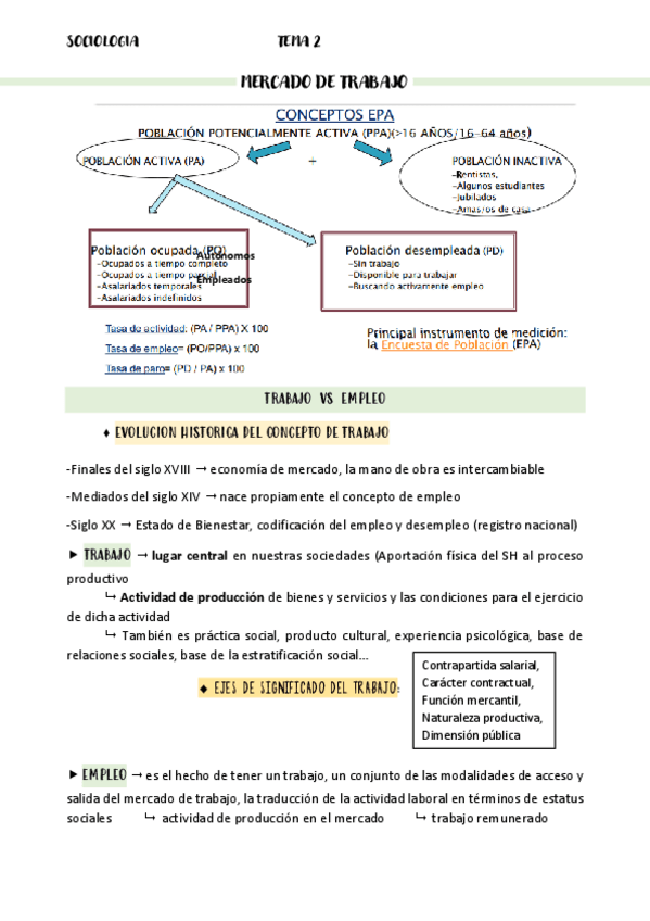 Miniatura del documento SE-2-MercadoTrabajo.pdf