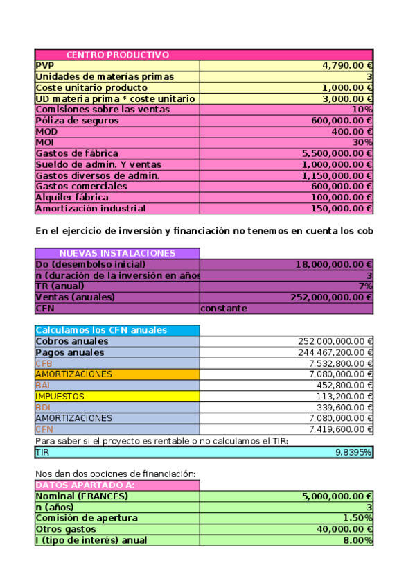 Miniatura del documento SP.xlsx