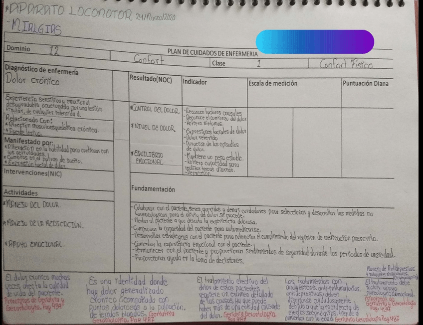 Miniatura del documento PLACE-MIALGIAS-aparato-locomotor.jpg