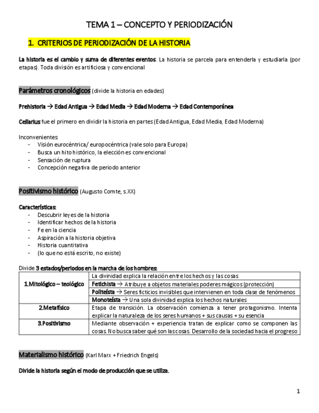 Miniatura del documento T1-Concepto-y-periodizacion-.pdf