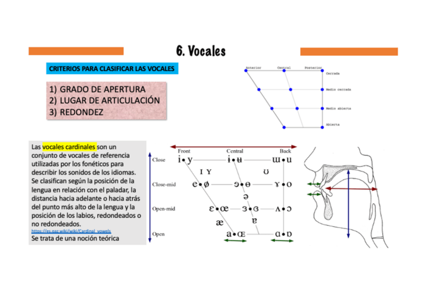 Miniatura del documento FNL-T01-AP06-Vocales.pdf