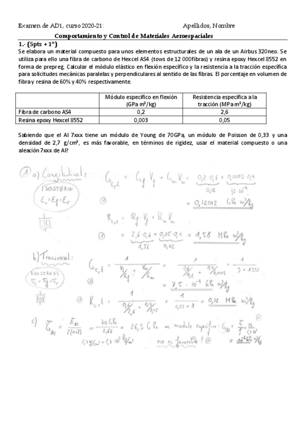 Miniatura del documento CCM-Examen-AD1-noviembre-2020-correcciones.pdf