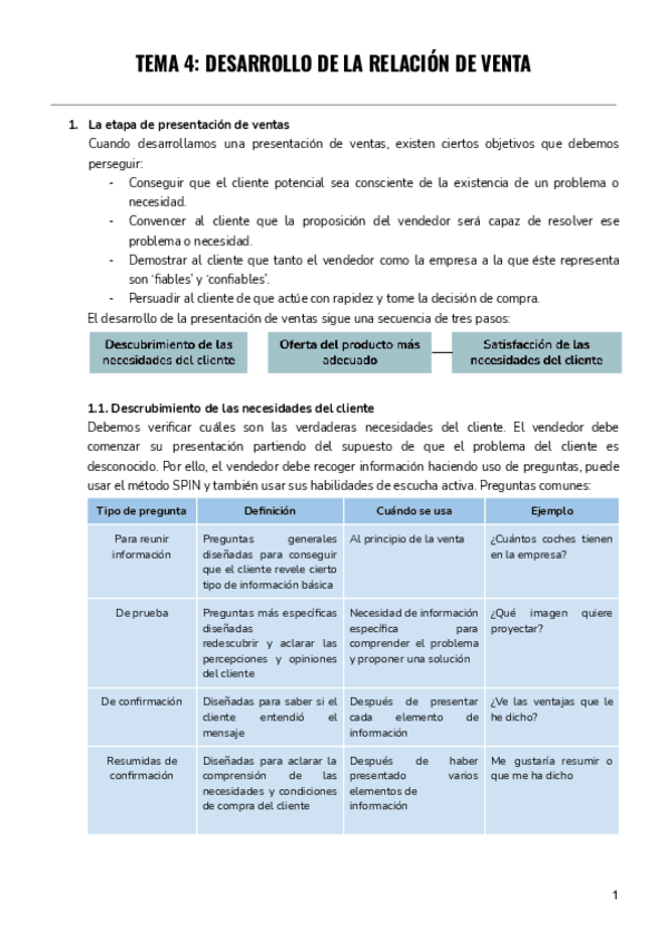 Miniatura del documento TEMA-4-DESARROLLO-DE-LA-RELACION-DE-VENTA.pdf