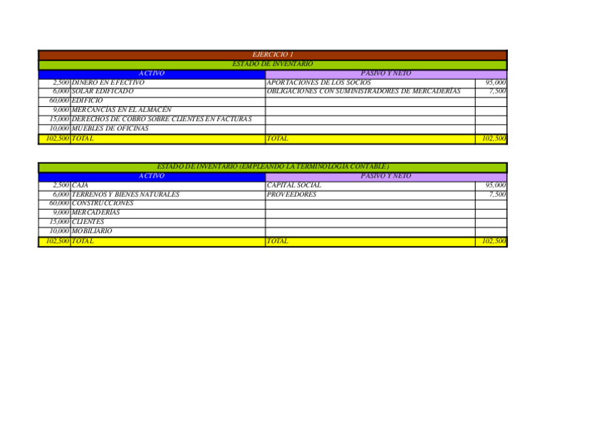 Miniatura del documento Tema_2_Supuesto1.xls
