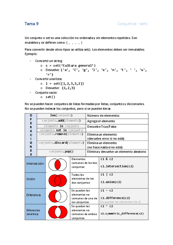 Miniatura del documento Tema-9.pdf