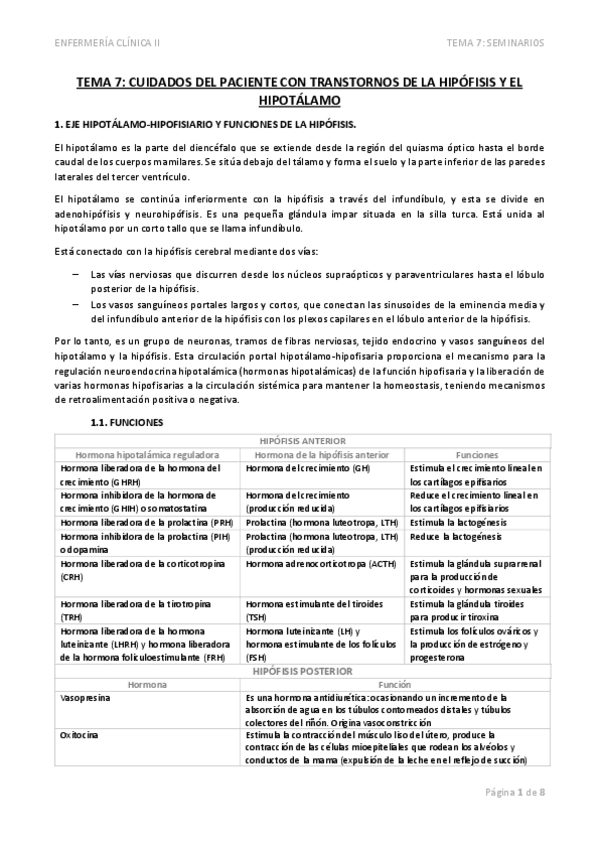 Miniatura del documento TEMA-7-CUIDADOS-DEL-PACIENTE-CON-TRANSTORNOS-DE-LA-HIPOFISIS-Y-EL-HIPOTALAMO.pdf
