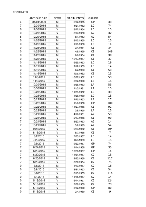 Miniatura del documento Excel-examen.xlsx