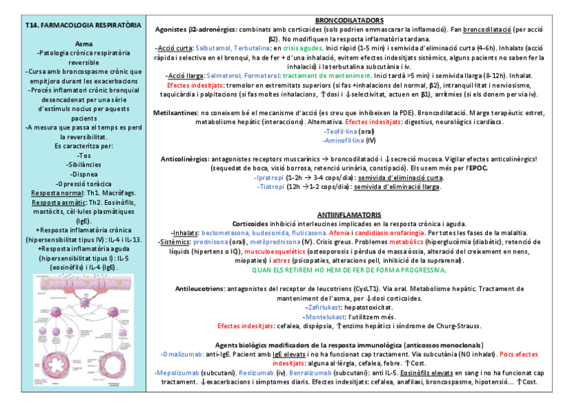 Miniatura del documento Farmacologia-respiratoria.pdf