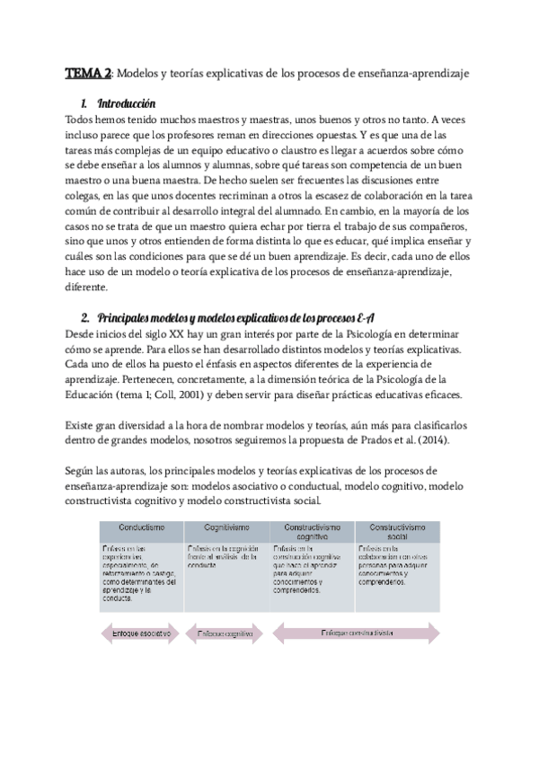 Miniatura del documento TEMA-2-PDE.pdf