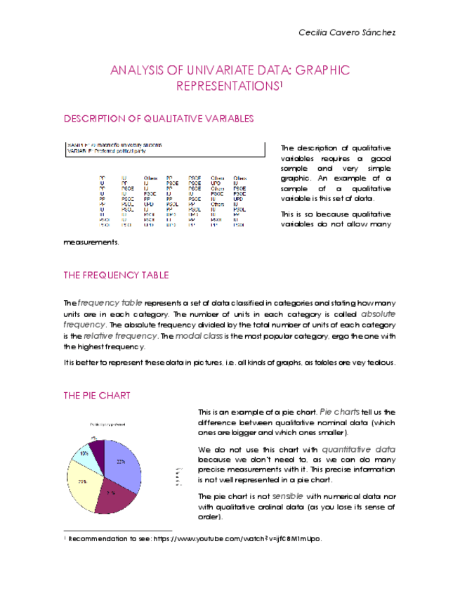 Miniatura del documento 2. Graphic representations apuntes.pdf