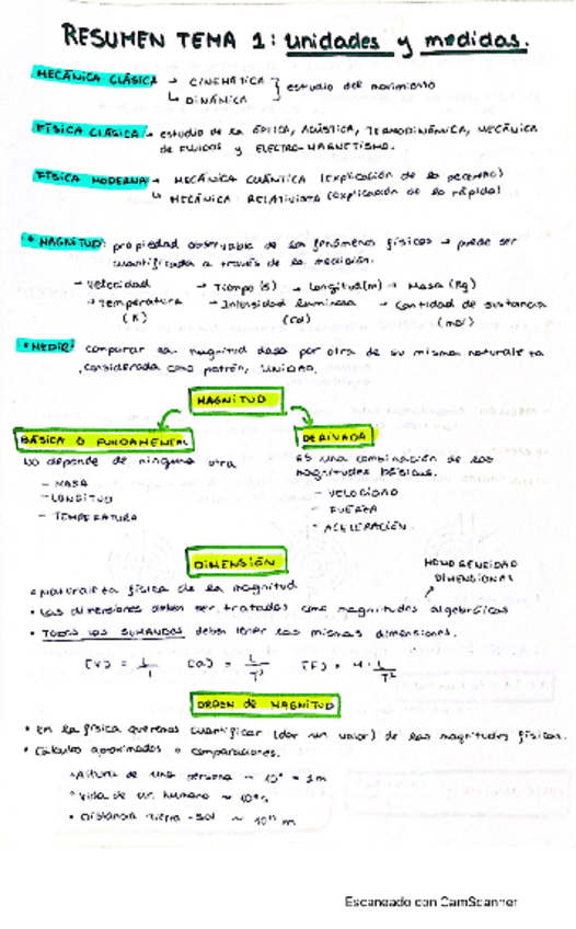Miniatura del documento Resumen-tema-1.pdf