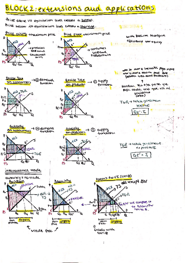 Miniatura del documento microeconomia-block-2-extensions.pdf