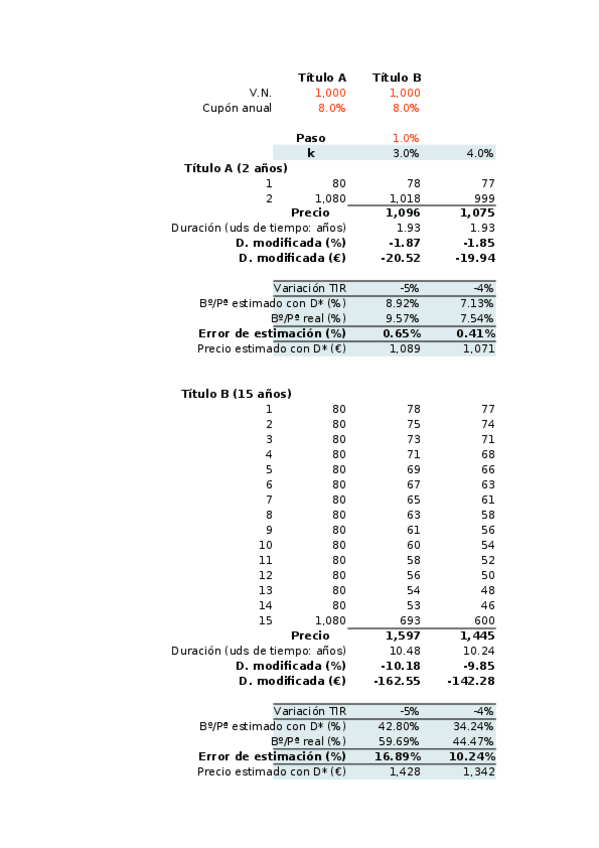 Miniatura del documento Riesgo-de-t.xlsx