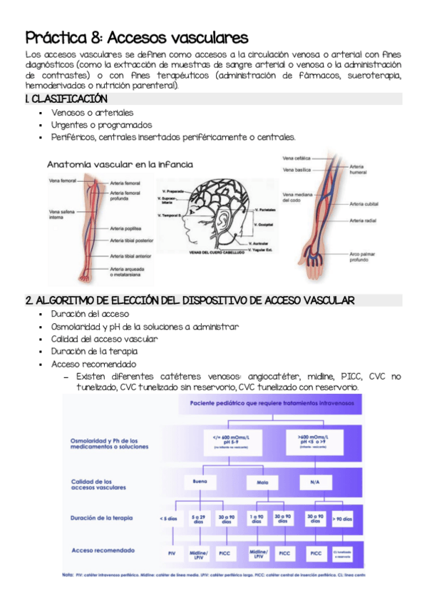 Miniatura del documento P8-Accesos-vasculares.pdf