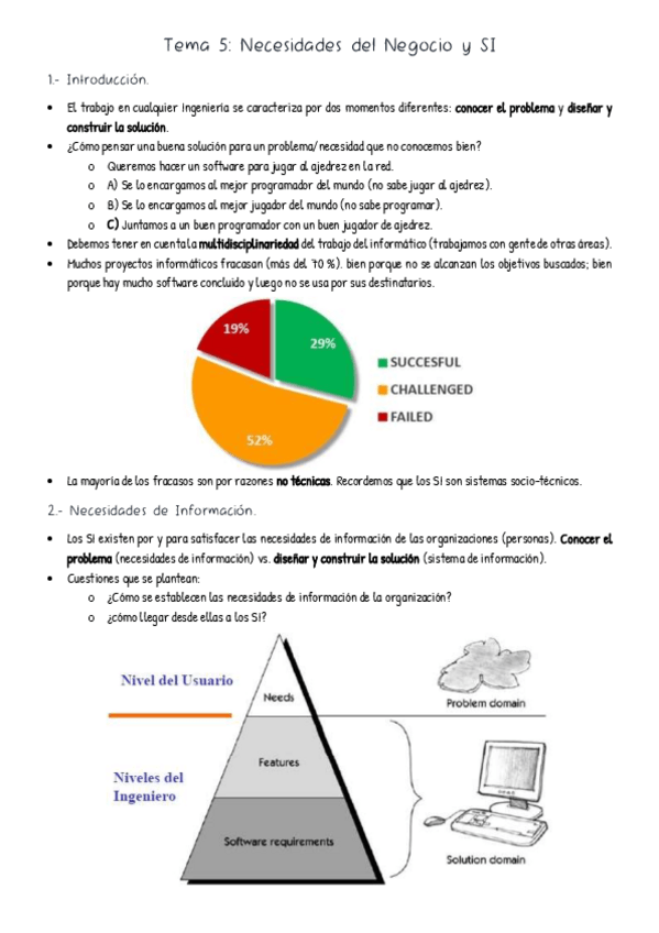 Miniatura del documento Tema-5-Necesidades-del-Negocio-y-SI.pdf