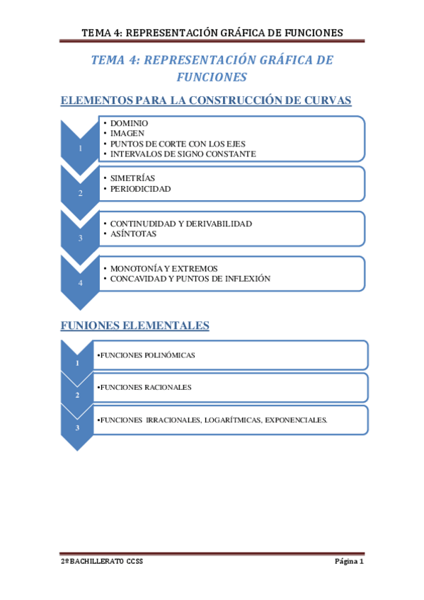 Miniatura del documento TEMA-4REPRESENTACION-GRAFICA-DE-LAS-FUNIONES-1.pdf