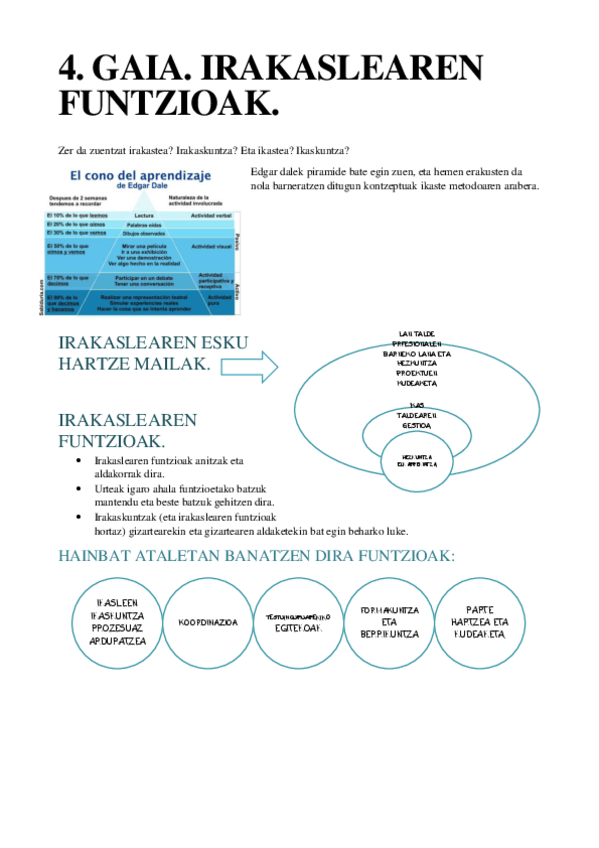 Miniatura del documento IRAKASLE-FUNTZIOA-4.pdf