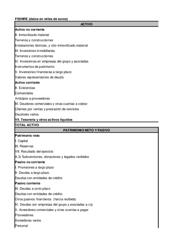 Miniatura del documento Supuesto-2-FISINRE-alumnos.xlsx