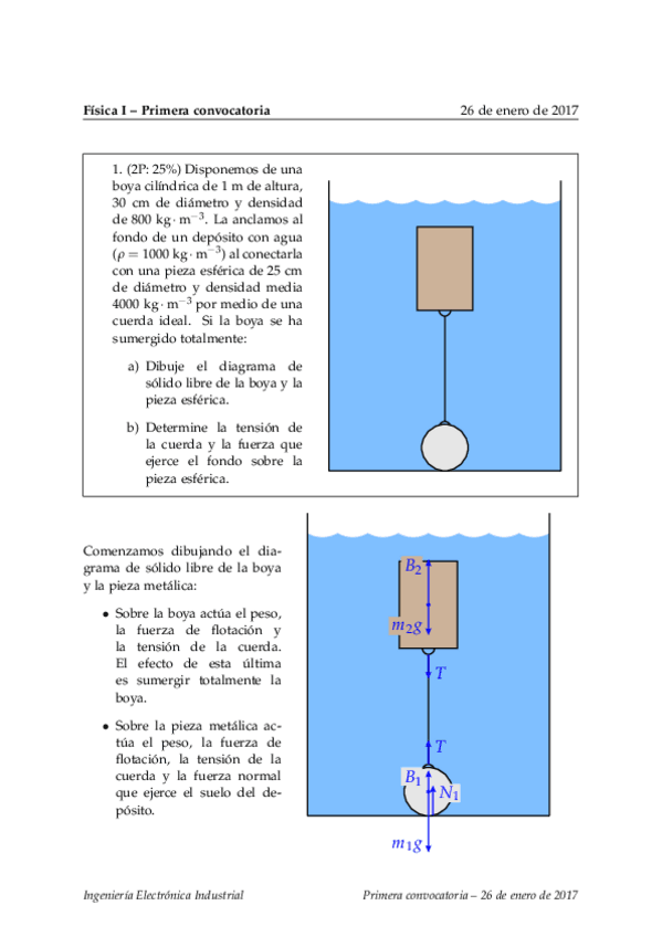 Miniatura del documento primeraconvocatoriacurso201617.pdf