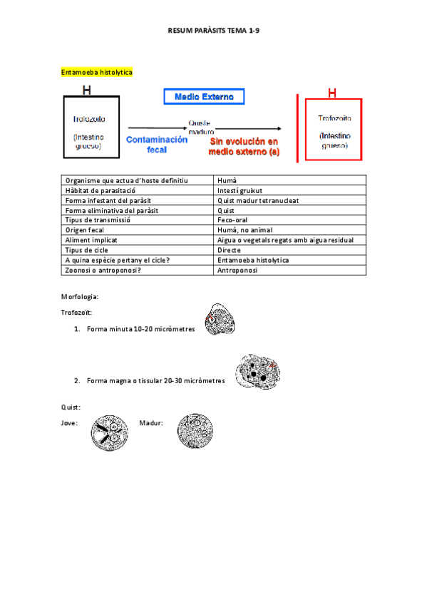 Miniatura del documento RESUM-PARASITS-TOT.pdf