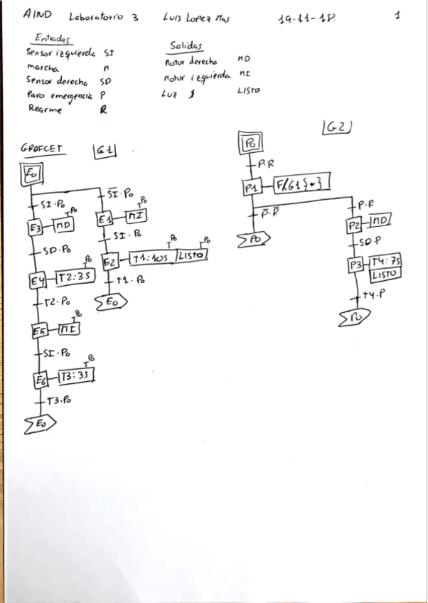 Miniatura del documento Practica-3-PreLab.pdf
