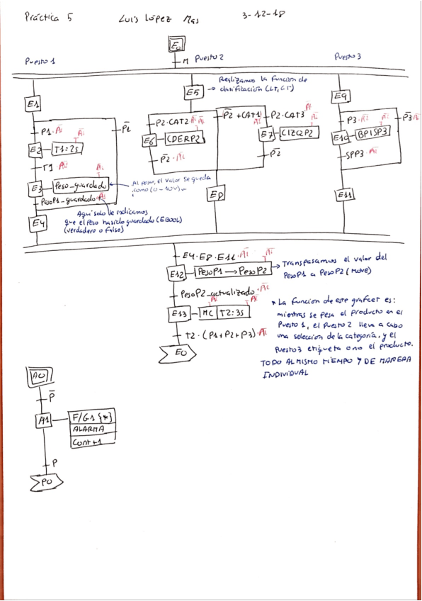 Miniatura del documento Practica-5-PreLab.pdf