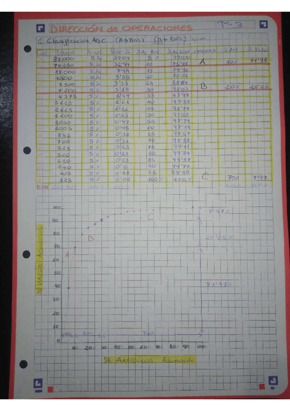 Miniatura del documento Practica-Tema-3-D.pdf