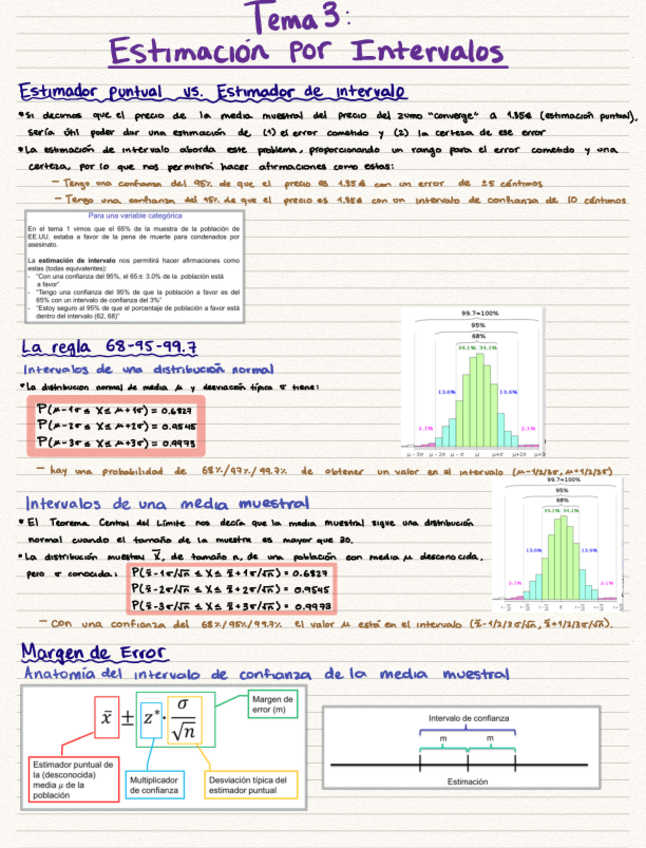 Miniatura del documento Tema-3-Estimacion-por-Intervalos.pdf
