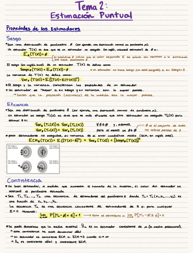 Miniatura del documento Tema-2-Estimacion-Puntual.pdf