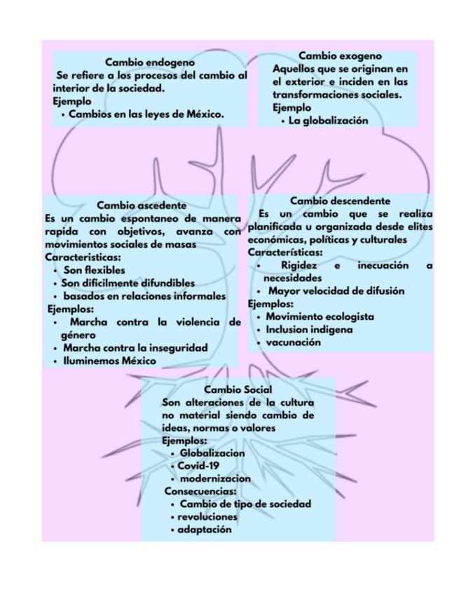 Miniatura del documento ESEM.pdf