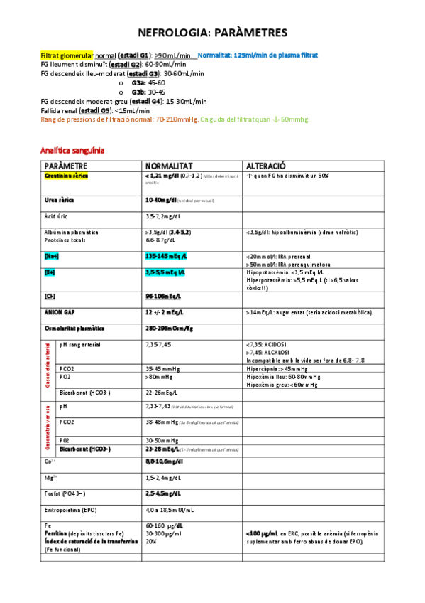 Miniatura del documento parametres-normals-i-alterats.pdf