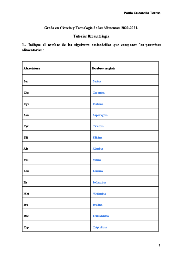 Miniatura del documento tutoria-Noviembre-Bromatologia-Paula-Cucarella.pdf