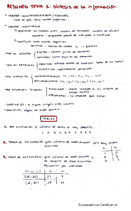 Miniatura del documento Apuntes-tema-1-Estadistica.pdf