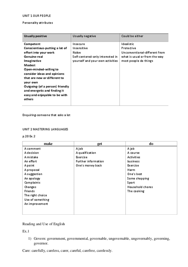Miniatura del documento apuntes-unit1-unit7.pdf