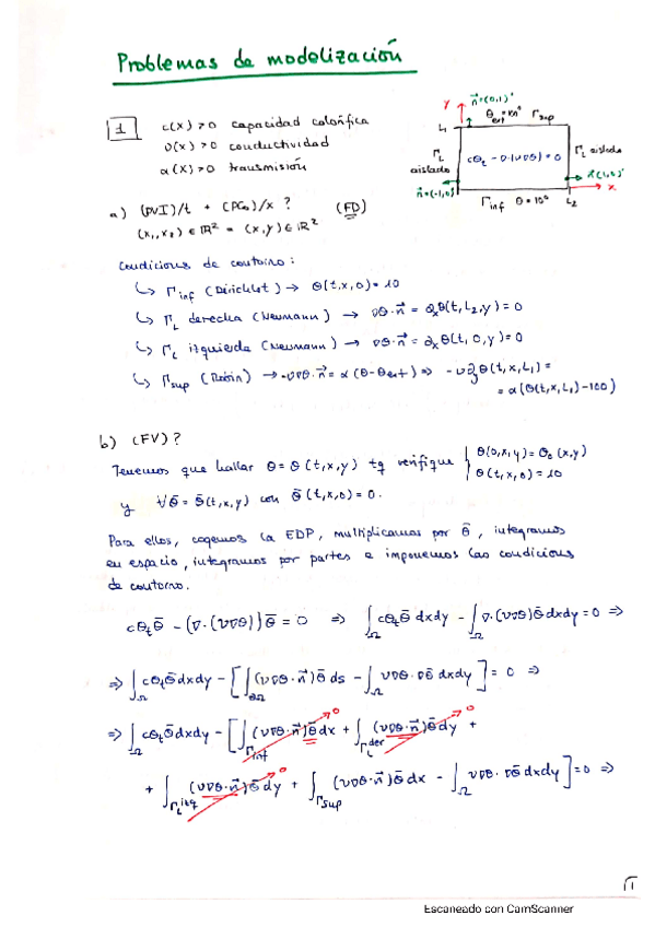 Miniatura del documento problemasmodelizacionCMON.pdf