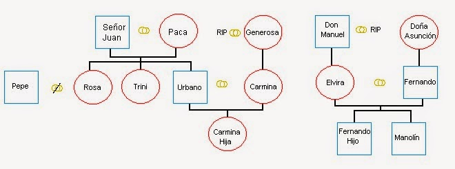 Miniatura del documento Dibujo.jpg