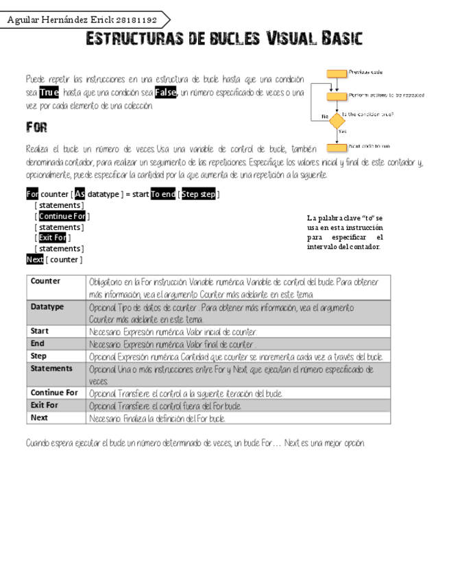 Miniatura del documento Estructuras-de-bucles-Visual-Basic.pdf