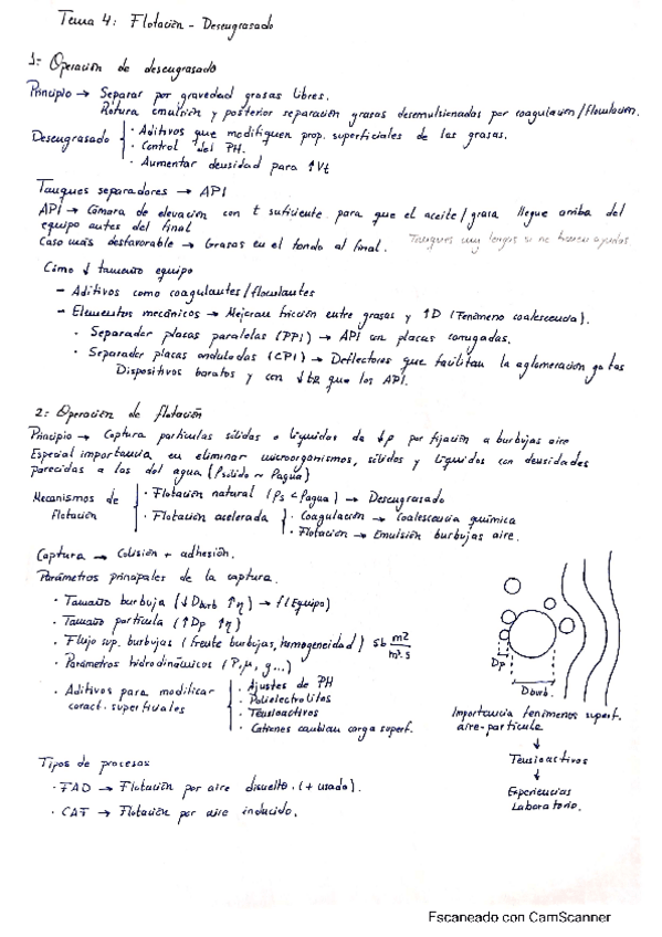 Miniatura del documento TEMAS-3-4-5-6-7-8.pdf