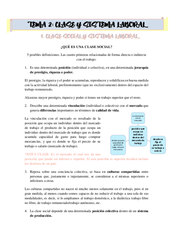Miniatura del documento TEMA-2-SOCIOLOGIA.pdf